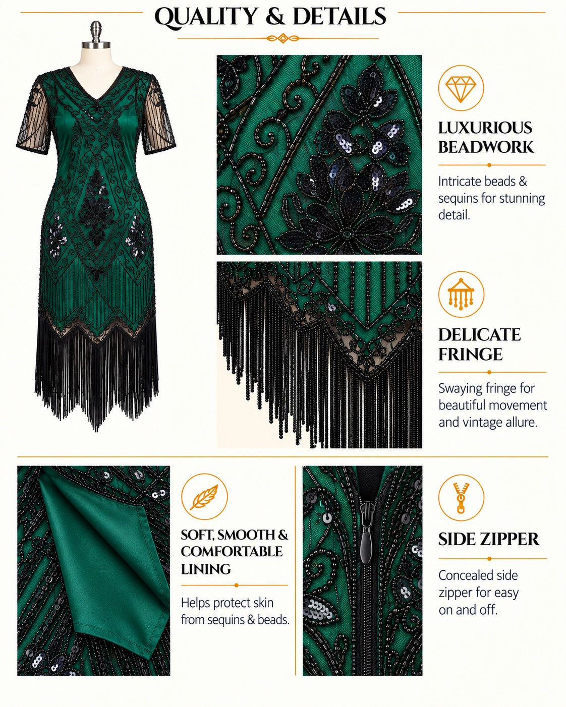 A dark green sequined and beaded fringe dress displayed on a mannequin, with four detail panels showing the luxurious beadwork, delicate fringe, soft smooth lining, and side zipper. The image is titled 'QUALITY & DETAILS' on a light beige background.