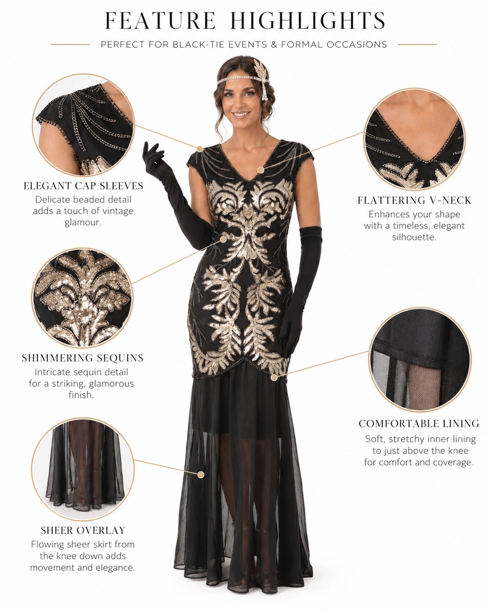 A woman modeling a black 1920s-style flapper dress with ornate gold sequin embroidery, sheer overlay gloves, and long black gloves, surrounded by callout circles and text highlighting features like cap sleeves, V-neckline, sequins, and lining on a white background.